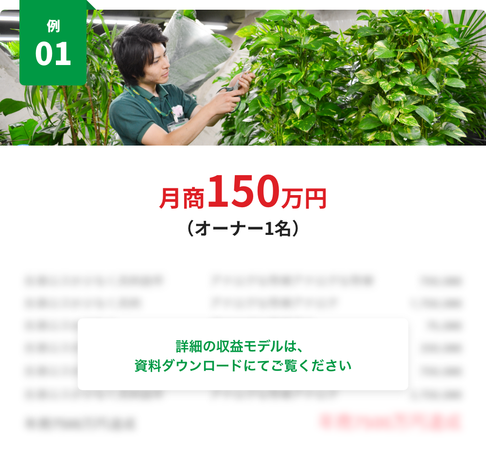 例01 月商150万円（オーナー1名） 詳細の収益モデルは、資料ダウンロードにてご覧ください
